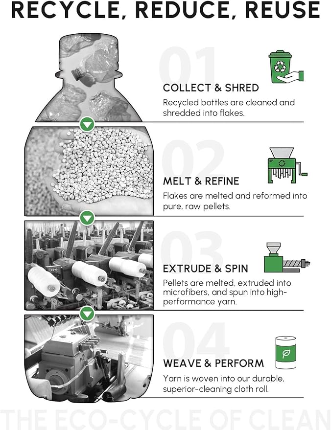 Microfiber Cleaning Cloths Roll, 75 Pack Tear Away Microfiber Towels Roll, 12" x 12" Lint Free Rags, Reusable Cleaning Cloths, Washable, Scratch Free,Ultra Absorbent Dish Rags(Yellow)