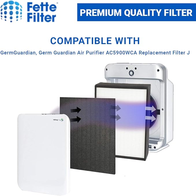 Fette Filter - Replacement Filter J Compatible - Image 4