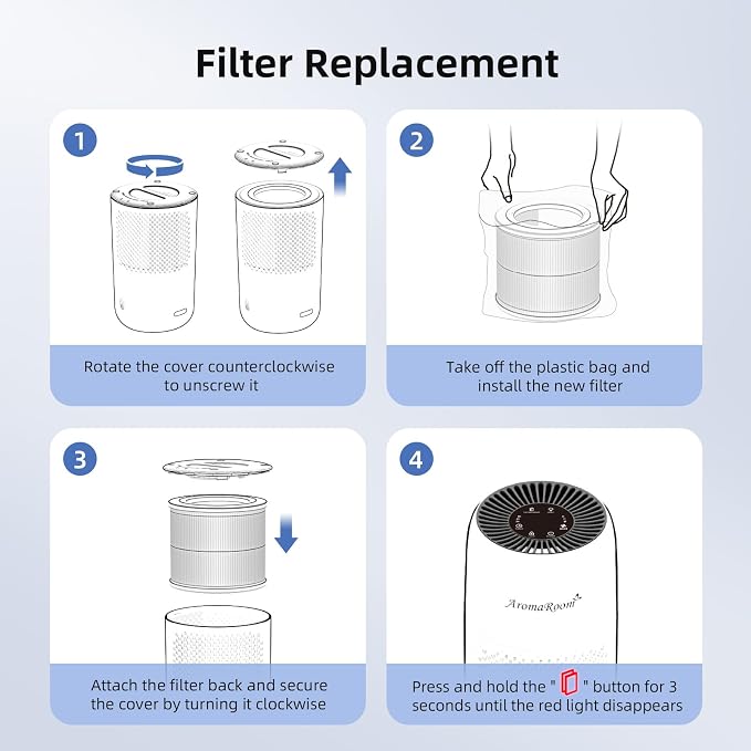 AromaRoom Smoke HEPA H13 Air Purifier Filter Replacement - Image 9
