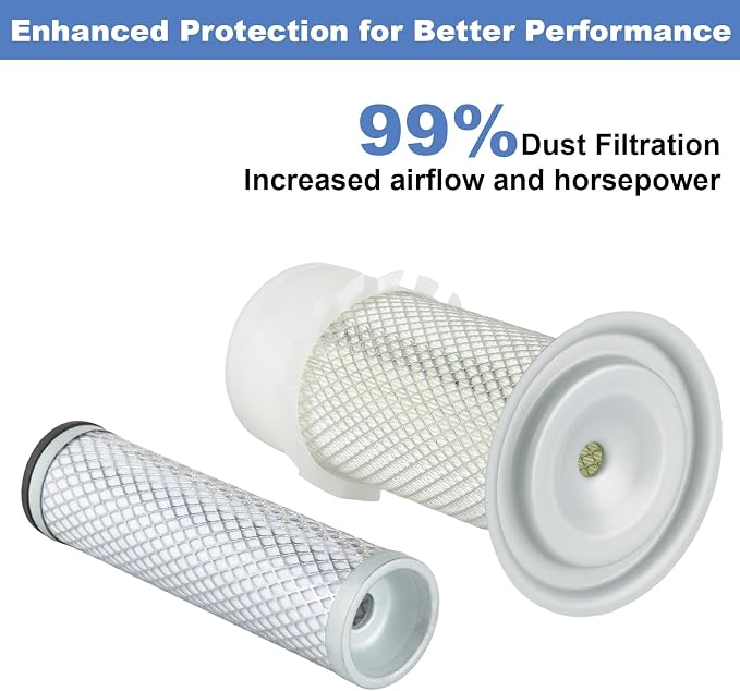 M802606 AF3036 Outer Inner CH12881 UC11955 Air Filter fits - Image 3