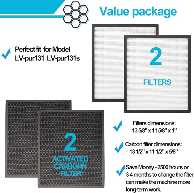 LV-PUR131 Replacement Filters Compatible - Image 5