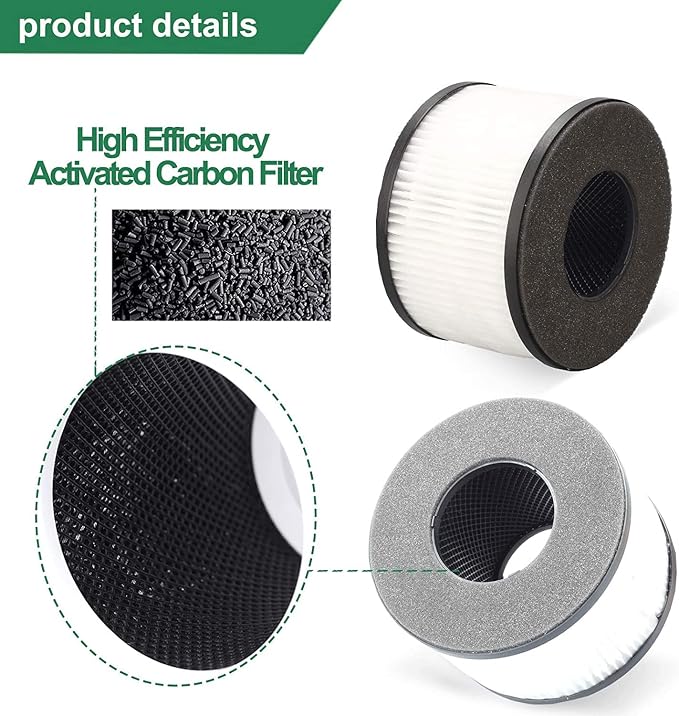 Smilyan BS-03 True HEPA Replacement Filter - Image 4
