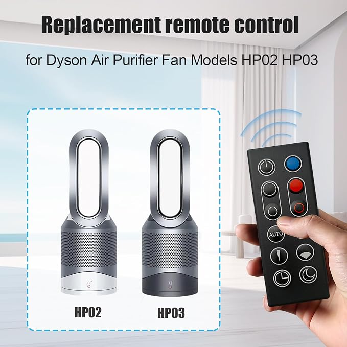 Replacement Remote Control Compatible - Image 2