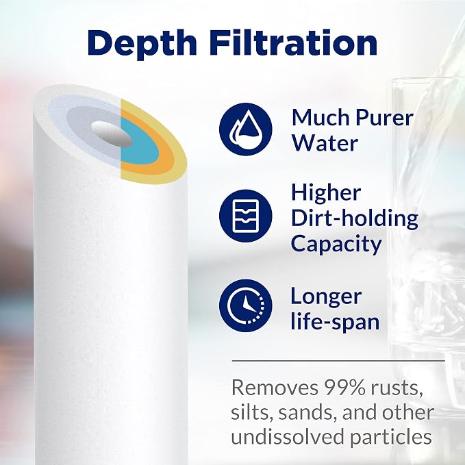 Membrane Solutions 10 Micron Sediment Water Filter Replacement Polypropylene - Image 3