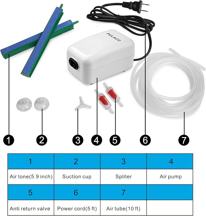 PULACO Dual Outlet Aquarium Air Pump, Quiet Oxygen Pump - Image 3