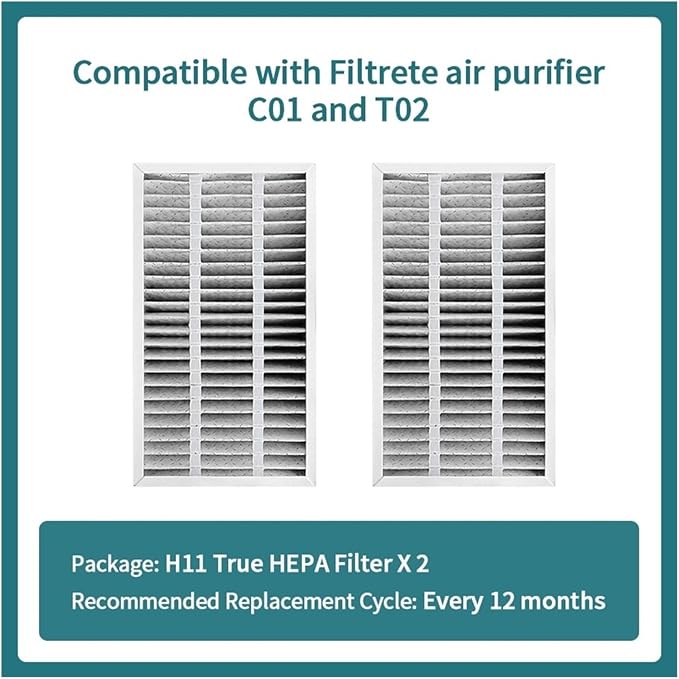 Replace The Air Purifier Cartridge Accessory F1-Carbon Filter, Compatible - Image 4