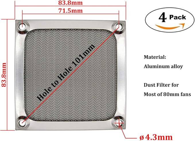 80mm Computer Fan Filter Grills - Image 2
