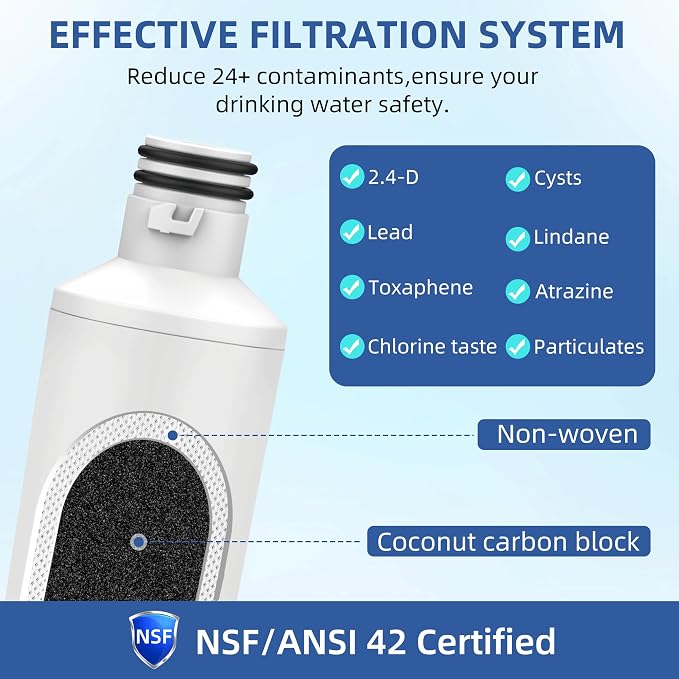 ADQ747935 Replacement for LG Water Filter LT1000P, Compatible - Image 4