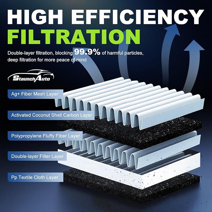 Engine and Cabin Air Filter Combo Set - Image 2
