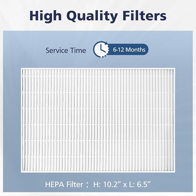 6 Pack HRF-R3 HEPA Replacement fil-ter R Compatible - Image 5