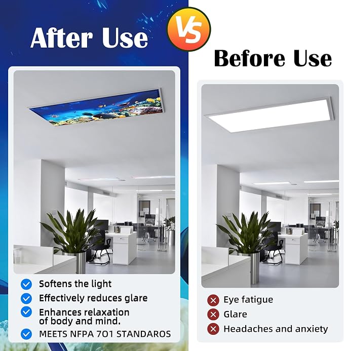 Fluorescent Light Covers - Image 4