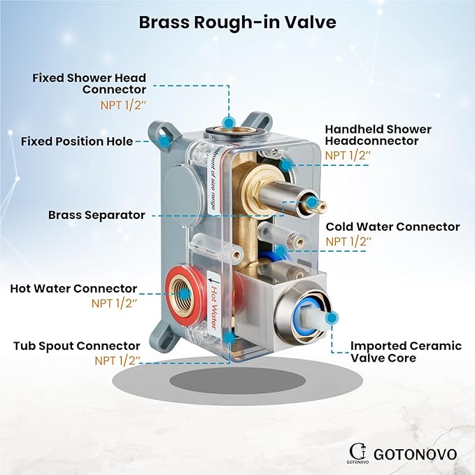 gotonovo Shower System with Tub Spout Wall Mounted Rain Shower Head and Handle Combo Shower Faucet Set with Valve, 10 Inch, Brushed Nickel