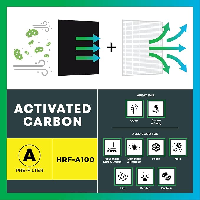 Filterbuy Activated Carbon Pre-Cut Filter HRF-A100 Replacement - Image 4