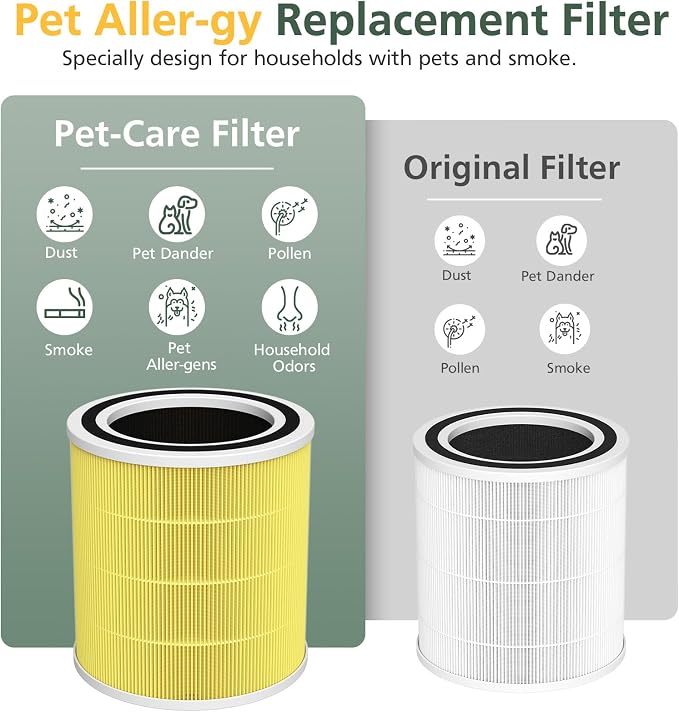 2 Pack AC400 Air Purifiers Replacement Filter - Image 5