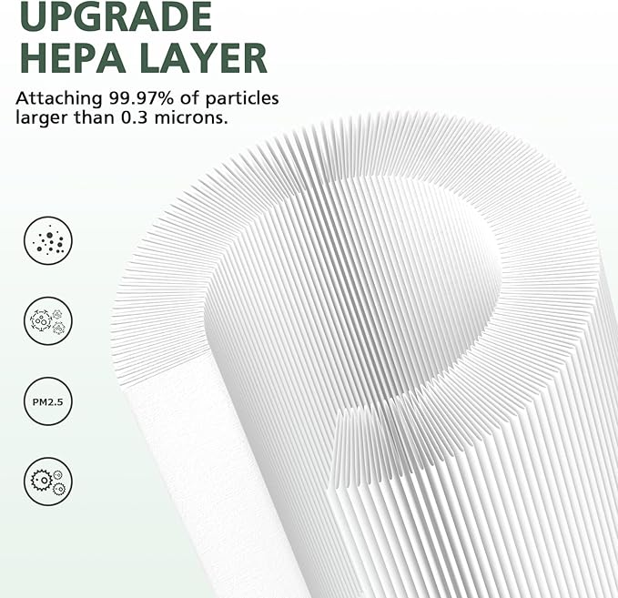 B-D02L Air Purifier Replacement Filter, Compatible - Image 6