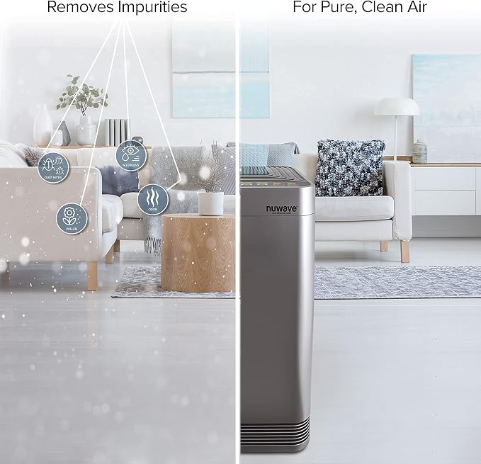 Nuwave OxyPure 5-Pack Genuine Replacement HEPA/Carbon Combo Filters, Removes - Image 6