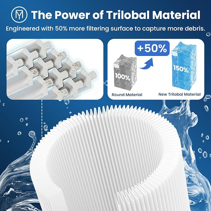 CC150 Pool Filter Cartridge Compatible - Image 5