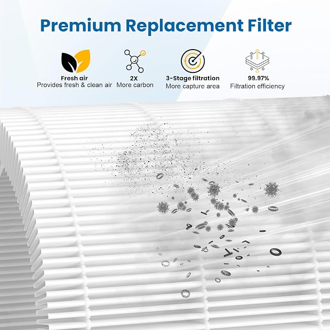 HPA100 HEPA Filter Replacement Compatible - Image 4