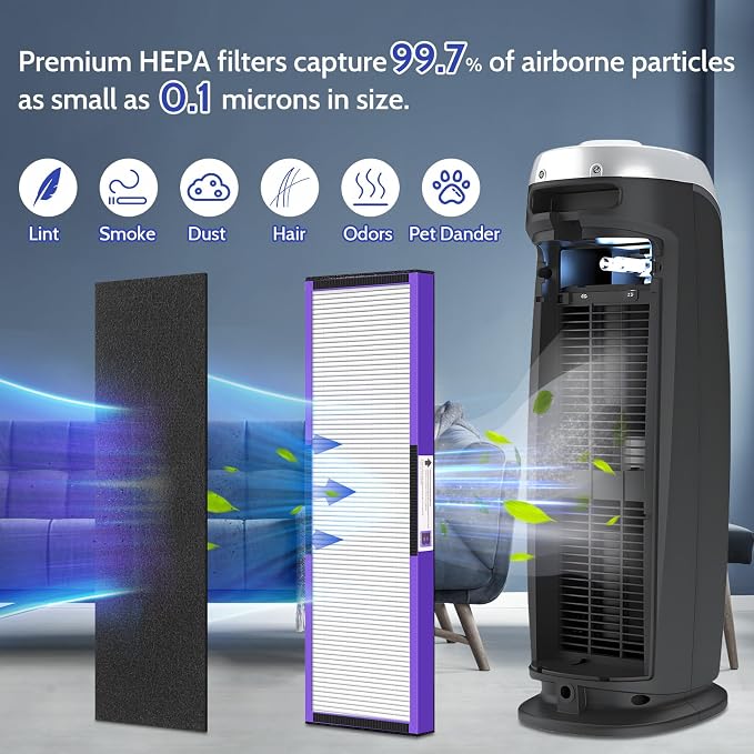 FLT4850PT True HEPA Replacement Filter B - Image 2