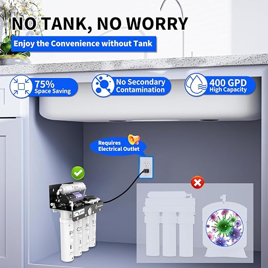 WINGSOL Reverse Osmosis Water Filter, Mineral Alkaline UV Space-Saving Tankless - Image 6