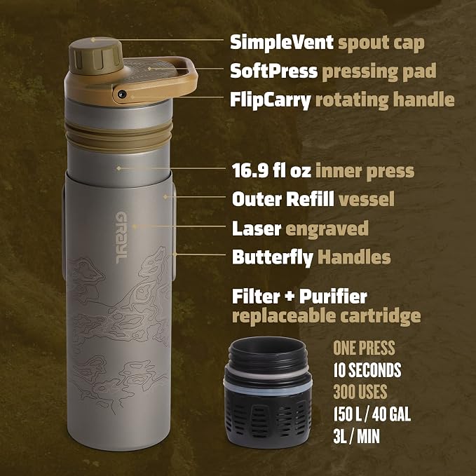 GRAYL UltraPress Titanium 16.9 oz Water Purifier & Filter Bottle - Image 6