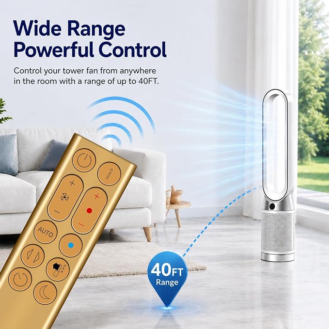 ZWP New Replacement Remote Control Compatible - Image 5