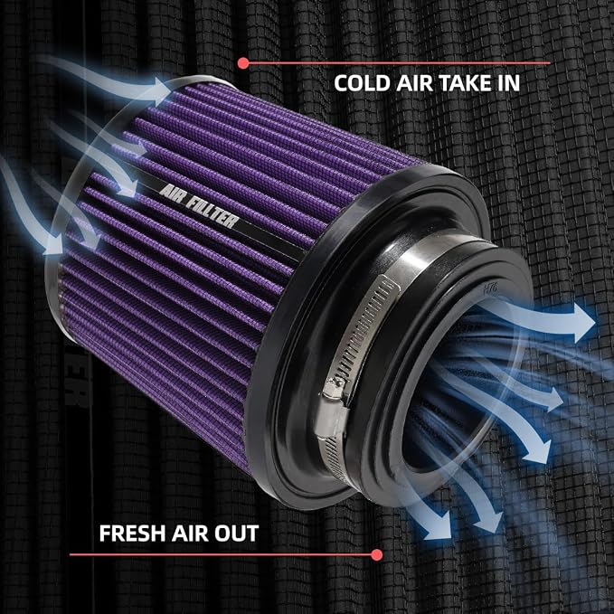 3" 3.5" 4" Inlet Car Replacement Cold Air Intake Filter 76mm 89mm 102mm 3 Sizes - Image 4