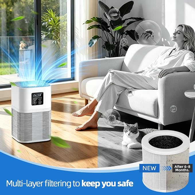 2 Pack A1 Replacement Filter Compatible - Image 6