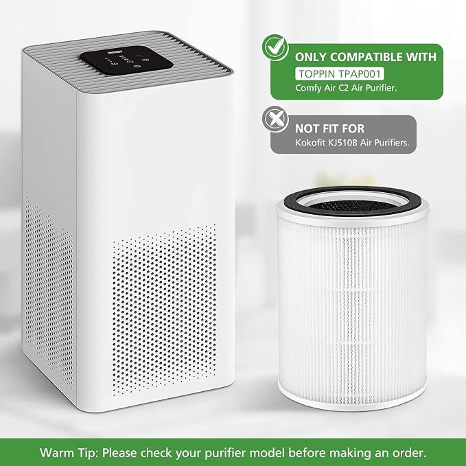 TPAP001 Replacement Filter, Only Compatible - Image 6