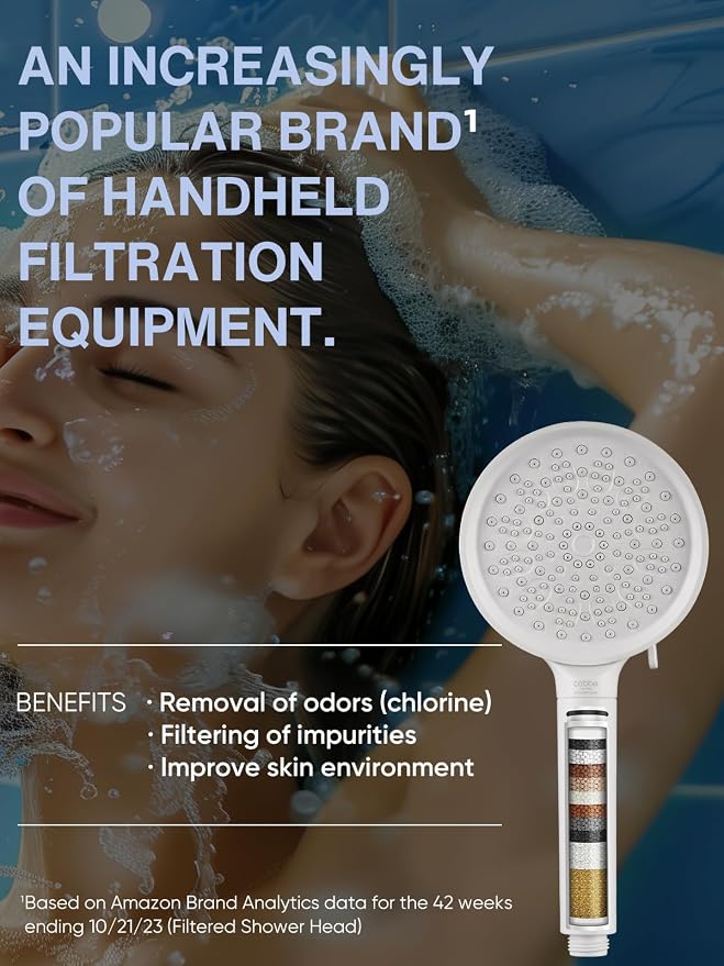 Cobbe Filtered Shower Head - Image 2