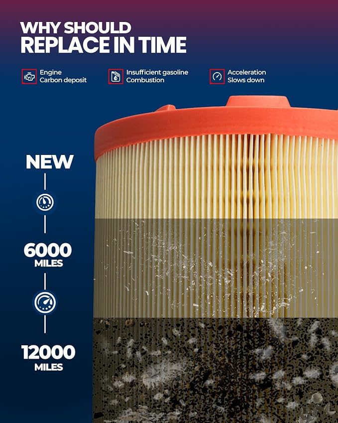 KAX Engine Air Filter, CA11950 Replacement - Image 6
