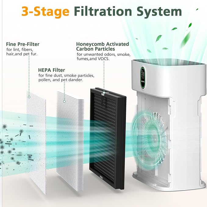 HY4866 Replacement Filter Compatible - Image 3