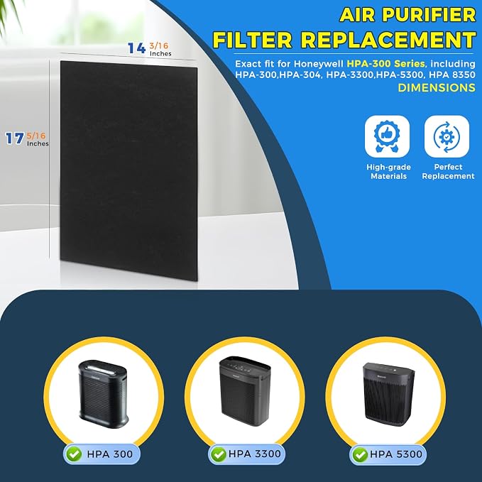 6 Pack Pre Filter A Replacement - Image 2