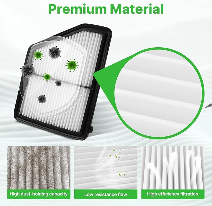 2PCS Engine Air Filter Fit for Honda Civic 2016-2025 2026 L4 2.0L, HR-V HRV - Image 3