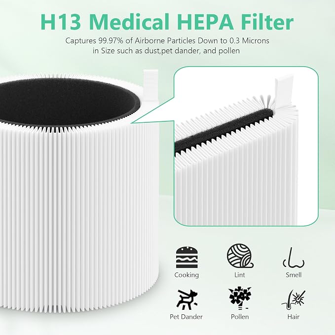 4 Sets Mini Max Replacement Filter Compatible - Image 5