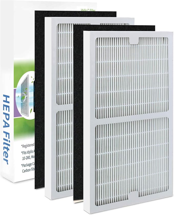 2 Pack IAF-H-100C Filter C Compatiable by GHM