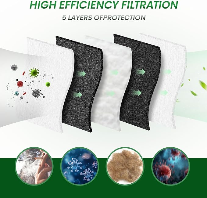 Engine & Cabin Air Filter Set Fits Honda Pilot 3.5L, Acura MDX V6 3.5L - Image 4