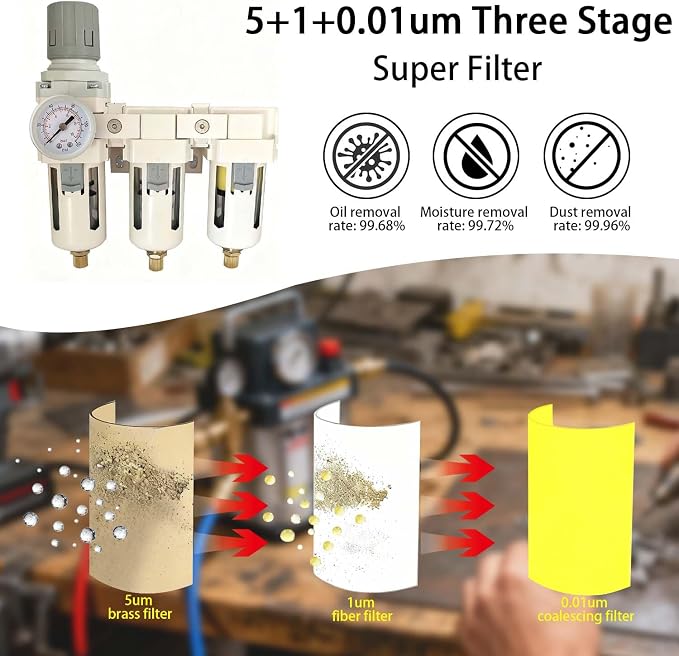 YSIL 3/8''NPT 3 Stage Filter and Regulator - Image 2