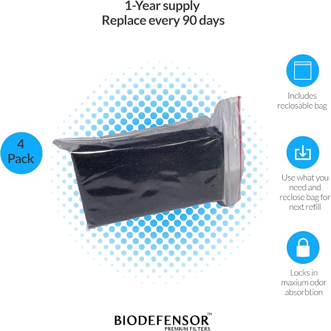 Biodefensor Carbon Odor Filter Compatible - Image 4