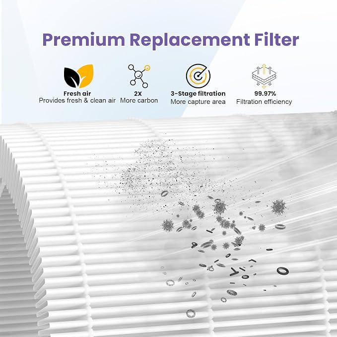 2 PACK 130i Replacement Filter Compatible - Image 4