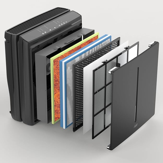 Rabbit Air, A3 Air Purifier Filter Replacement - Image 3