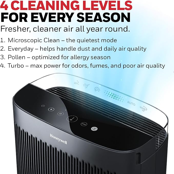 Honeywell HEPA Air Purifier for Home, 2423 Ft² Rooms in 1 Hour, Air Quality - Image 7