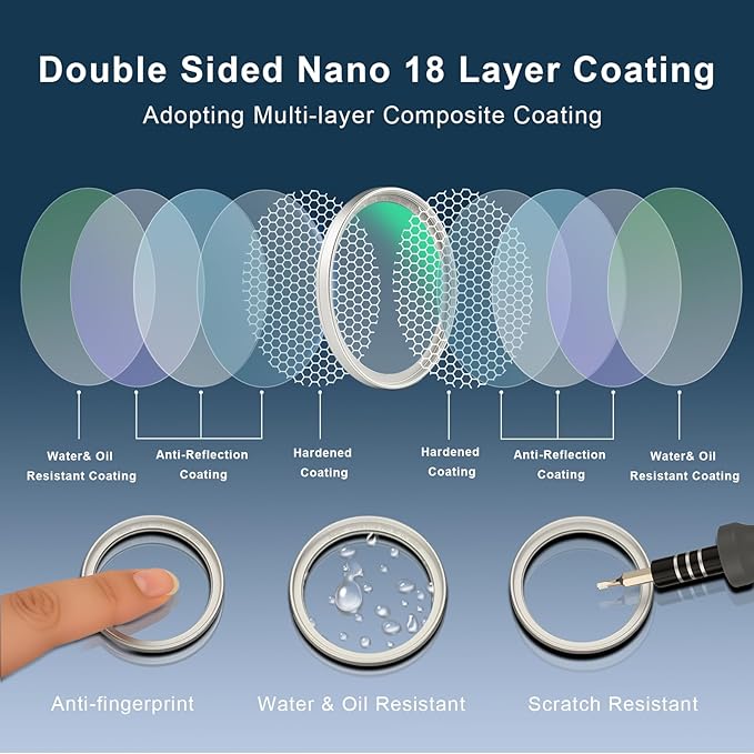 Haoge 49mm MC UV Lens Protection Filter - Image 3