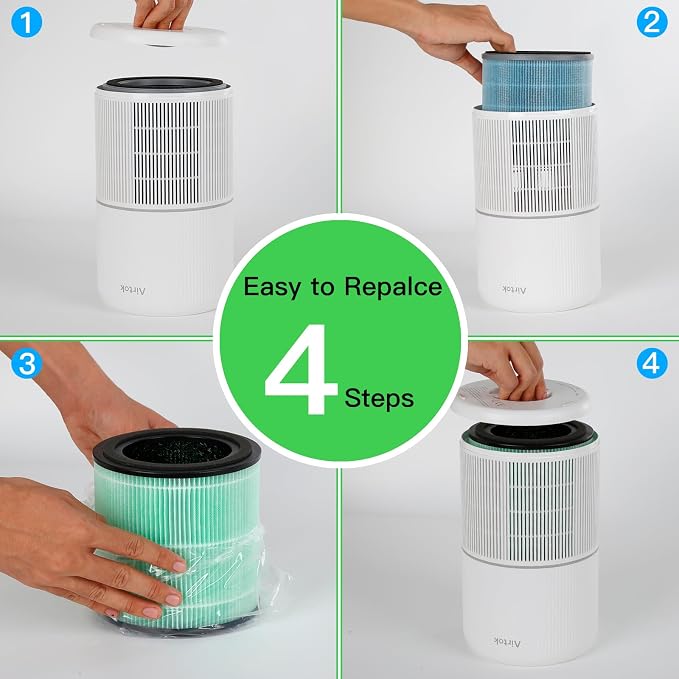 Air Purifier AP0601 Toxin Absorber Replacement Filters, 5-IN-1 High-efficiency - Image 6