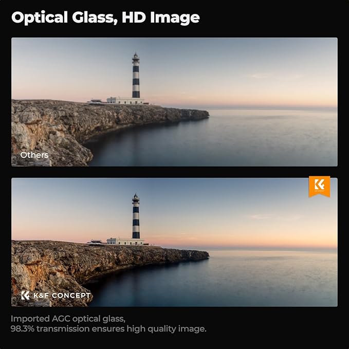 K&F CONCEPT 37mm MC UV Protection Filter Slim Frame - Image 3