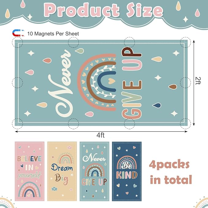 4Pcs Fluorescent Light Covers for Classroom Ceiling Lights, 4 x 2 Feet - Image 2