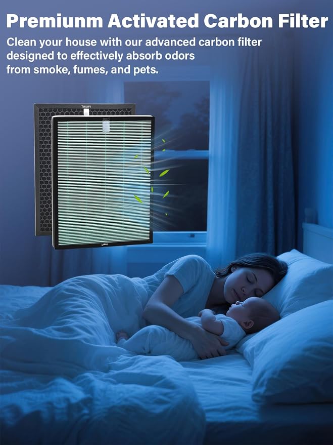 Replacement Filter Set Compatible - Image 5