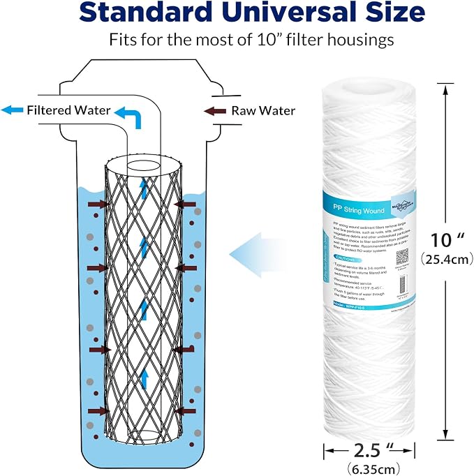 Membrane Solutions 10 Micron 10"x2.5" String Wound Whole House Water Filter - Image 2