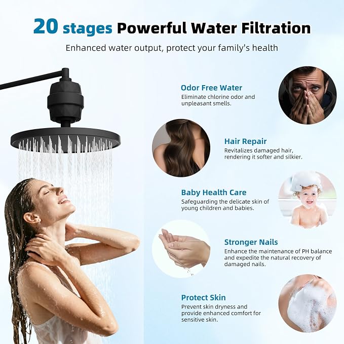 Hibbent Upgraded High Output Shower Filter - Image 3