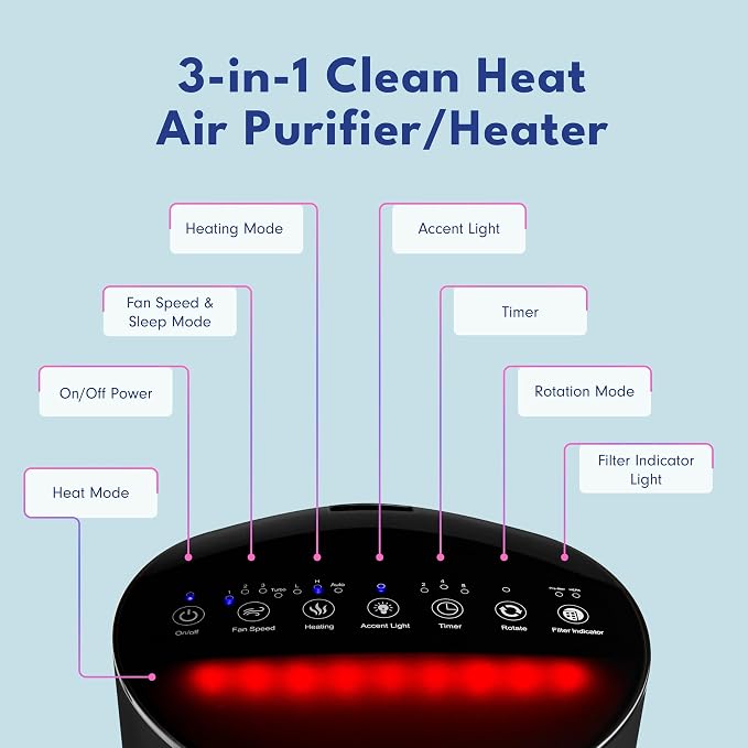 LivePure 3-in-1 LP500 Clean Heat Air Purifier & Electric Heater – Oscillating - Image 3